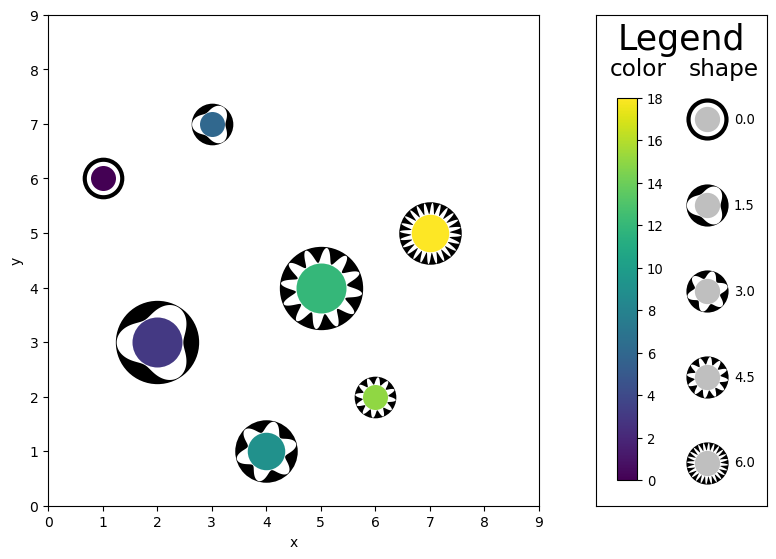 _images/gallery-basic-scatterplot_1_1.png